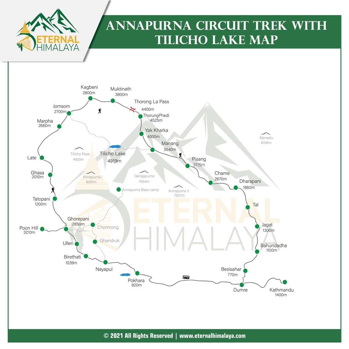Annapurna Circuit Trek 16 Days map
