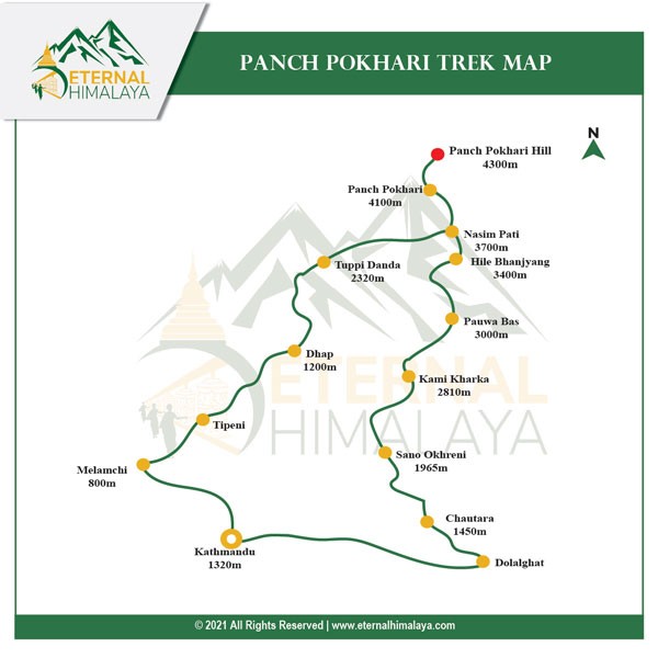 panch pokhari trek days